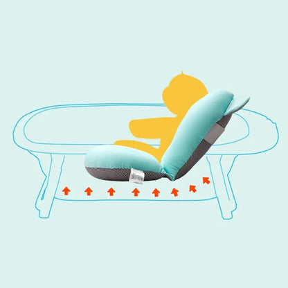 SafeNest Baby Bathtub Chair & Pad